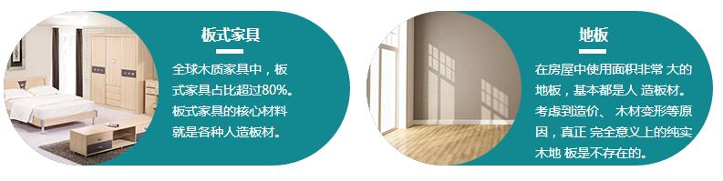 板式家具是重點污染源 板式家具是重點污染源