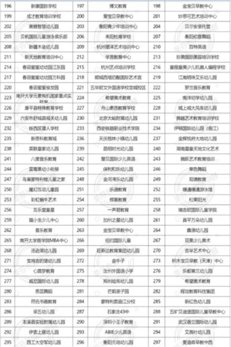荃芬學校除甲醛案例 荃芬學校除甲醛案例