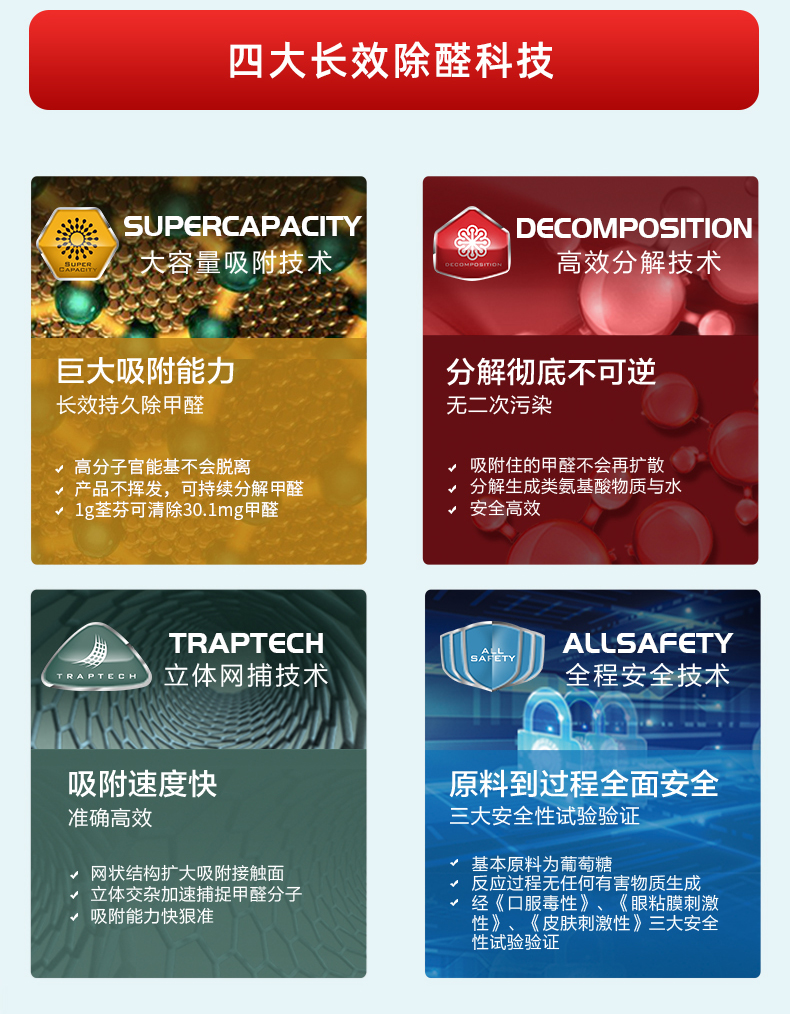 荃芬產(chǎn)品四大優(yōu)勢(shì) 荃芬產(chǎn)品四大優(yōu)勢(shì)