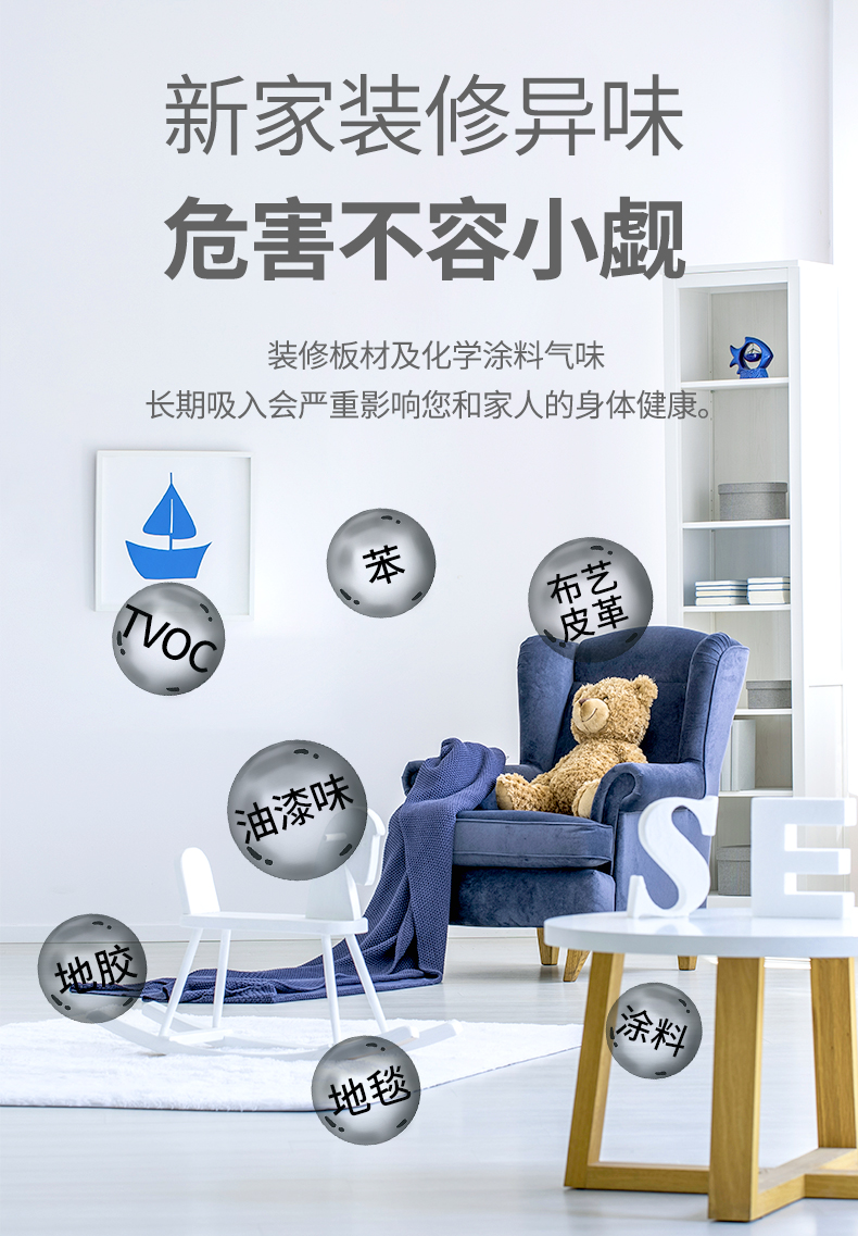 室內常見味道來源 室內常見味道來源